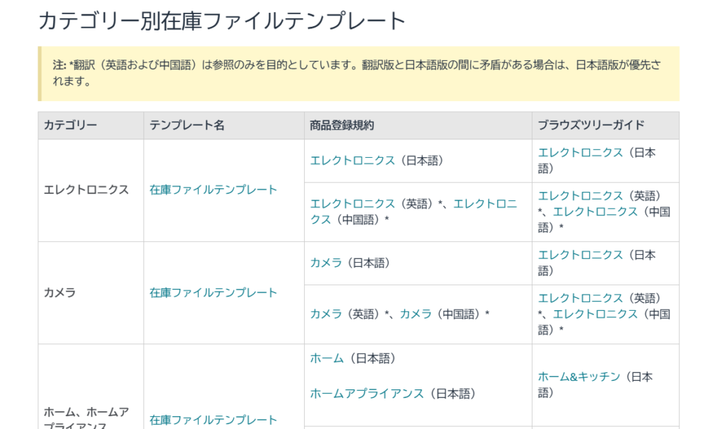 カテゴリー別在庫ファイルテンプレート