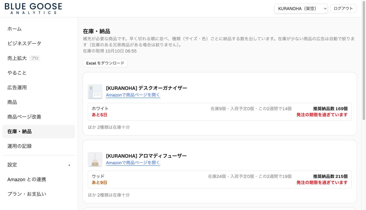Blue Goose Analyticsの「在庫・納品」画面。色やサイズごとに推奨納品数と発注の期限が並ぶ